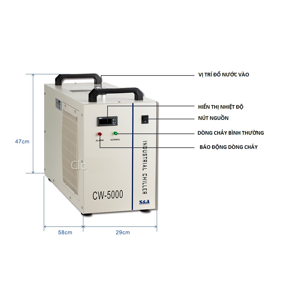 Máy tản nhiệt Chiller CW-3000