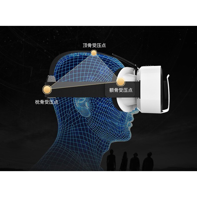 Kính xem phim 3D VR SHINECON 5.0 + tặng tay game mẫu 2022