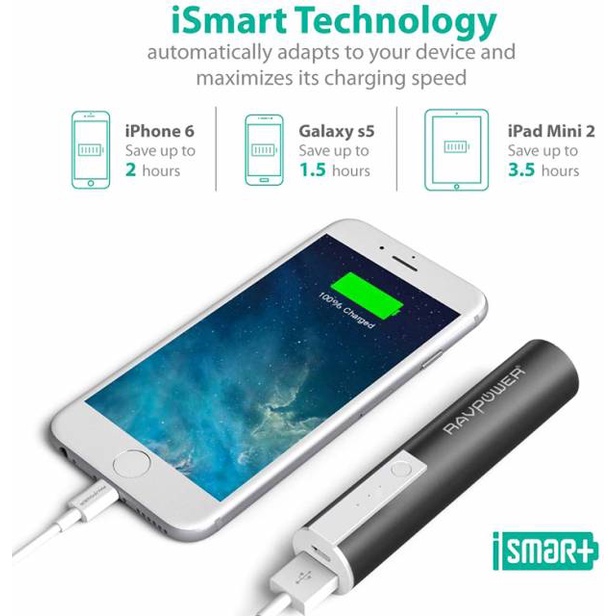 Pin Sạc Dự Phòng RAVPower RP-PB33 3350mAh, nhỏ gọn, 3 đèn LED, Pin Li-Ion A - Hàng Chính Hãng Mỹ Bảo Hành 18 tháng