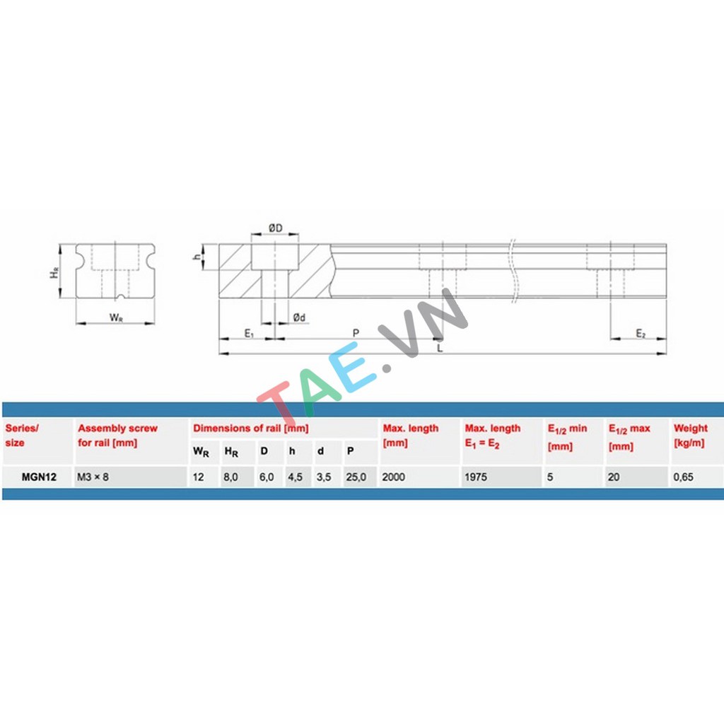 Thanh Trượt Vuông MGN12H Linear Guide