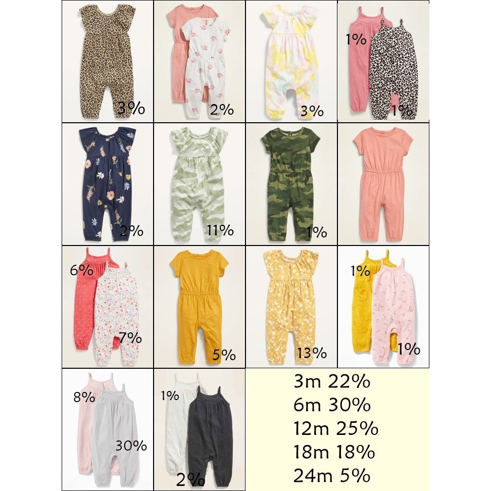 🔆 JUMPSUIT 2 DÂY OLD.NA.VY bé gái, siêu cưng 0-12M