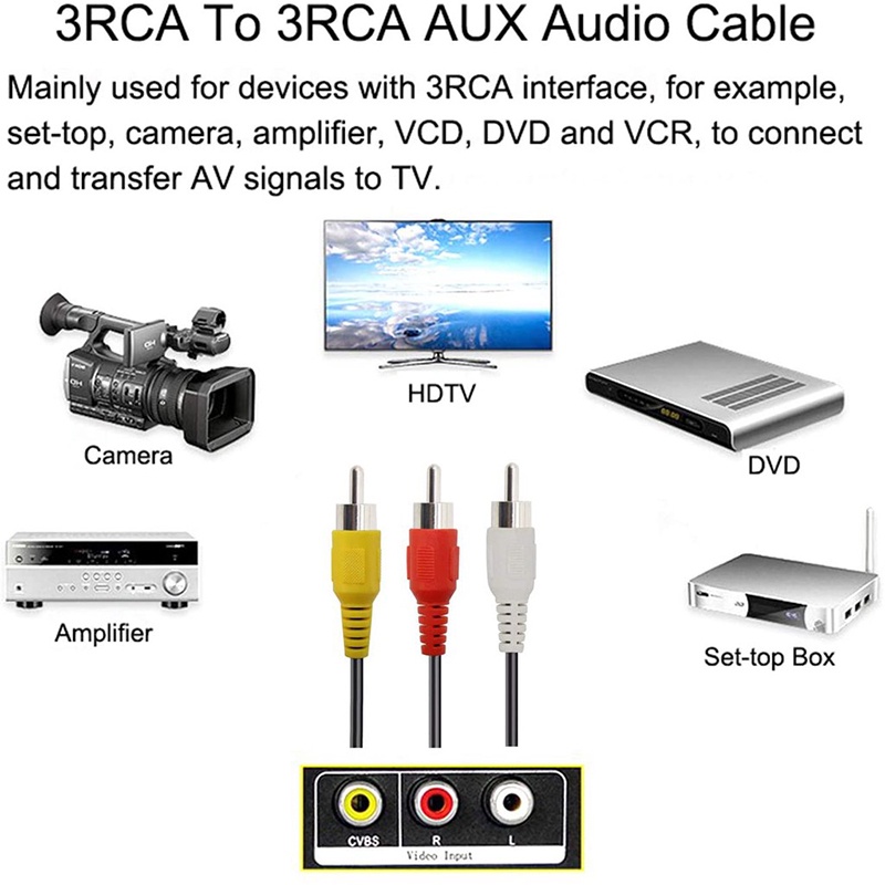Dây Cáp Âm Thanh / Video AUX 1.5M 3M 5M 3RCA Sang 3RCA Chuyên Dụng Cho TV DVD TVPLUS