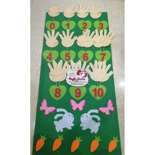 vải nỉ bảng toán 45x90
