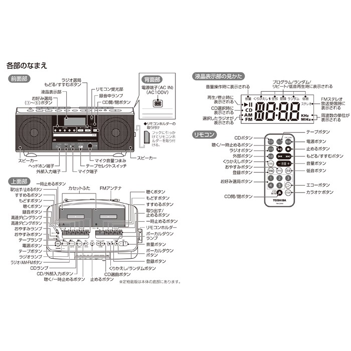 Đài radio,CD,Cassette 2 cửa băng Toshiba TY-CDW99 (Hàng SX cho thị trường nội địa Nhật chạy điện 100V)-Kèm đổi nguồn