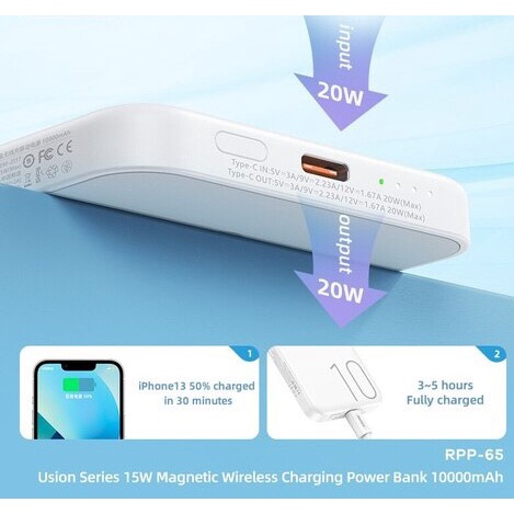 Sạc dự phòng không dây từ tính 15W Remax RPP-65 10000mAh hỗ trợ sạc nhanh PD20W