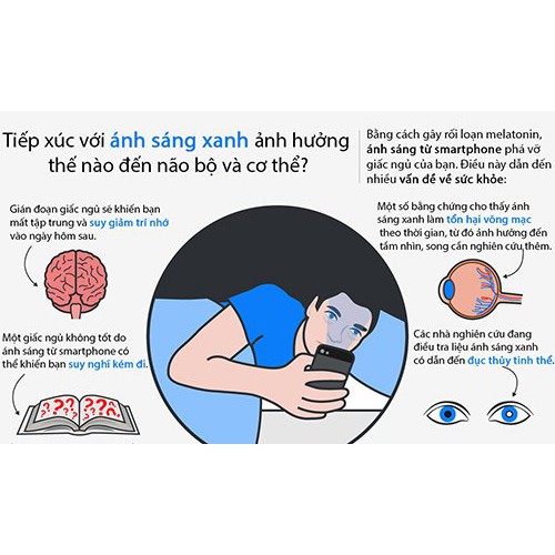 Nhỏ mắt chống ánh sáng xanh dành cho người hay sử dụng máy tính, điện thoại nội địa Nhật | BigBuy360 - bigbuy360.vn