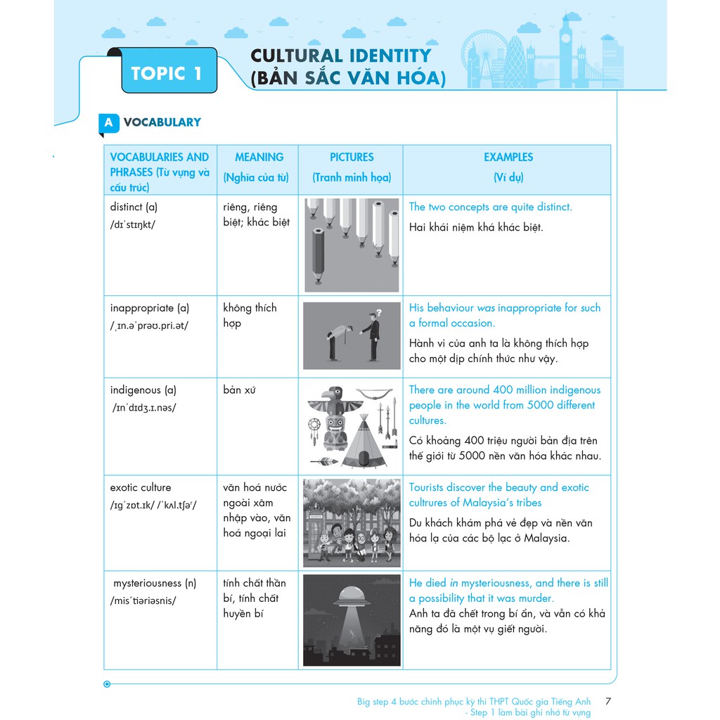 Sách Big step - 4 bước chinh phục kì thi THPT Quốc gia tiếng Anh - Step 1 làm bài ghi nhớ từ vựng | BigBuy360 - bigbuy360.vn