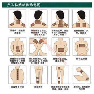 [hiệu quả số 1] cao dán con cọp - cao dán hổ (bịch 4  miếng)