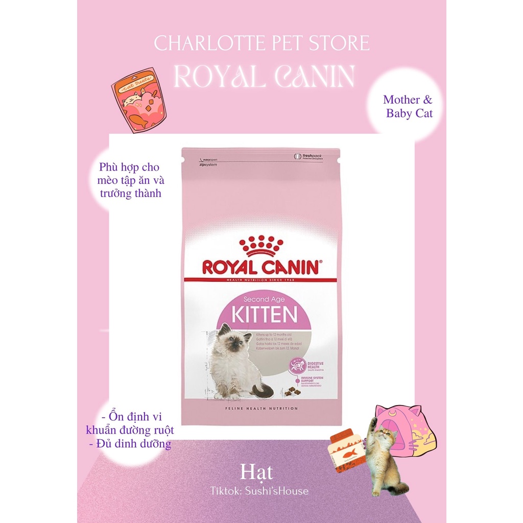 Royal canin kitten chiết
