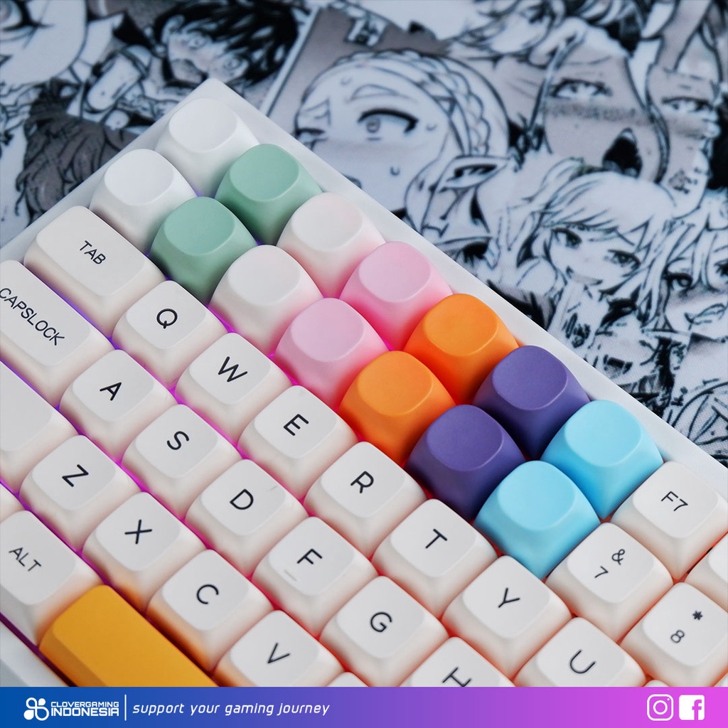 Keycap PBT Phím Cơ Basic đẹp Blank trống