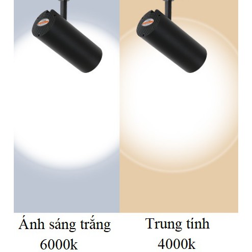 Combo 5 đèn LED Rọi Ống Bơ 20W ốp trần, tường, đèn soi tranh, đèn trang trí