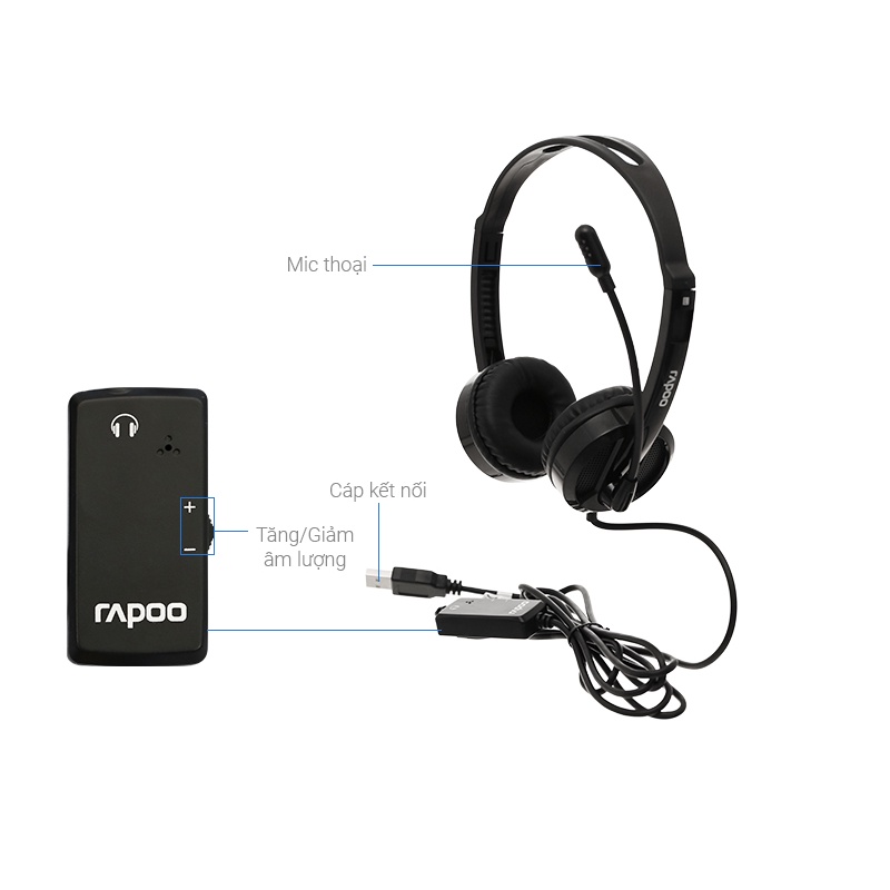 [Hỏa Tốc - HN] Tai nghe chụp tai Rapoo H120 Đen - Mới 100% Hàng chính Hãng - BH 24 Tháng đổi mới