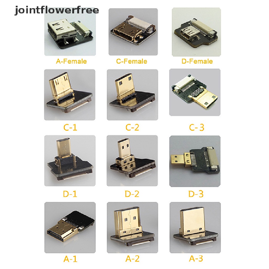 Cáp Chuyển Đổi HDMI 90 Độ Cho Máy Ảnh Mới