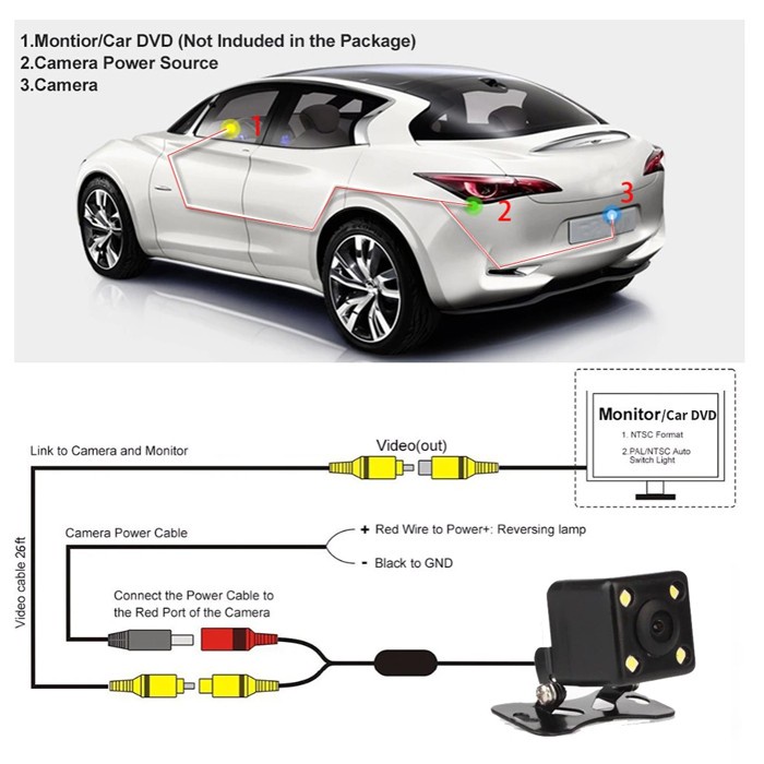Camera Hành Trình Ô Tô 4 Điểm Dẫn CCD | BigBuy360 - bigbuy360.vn