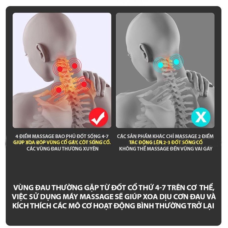 Máy massage cổ vai gáy công nghệ mát xa bằng xung điện giảm đau cổ vai gáy loại mới