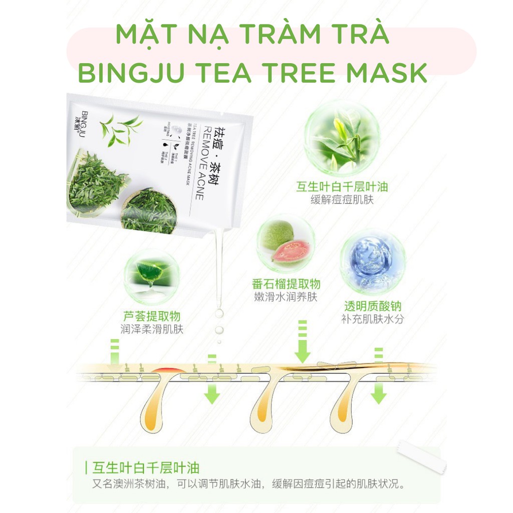 Mặt Nạ Tràm Trà BINGJU Removing Acnes Mask Nội Địa Trung Chính Hãng