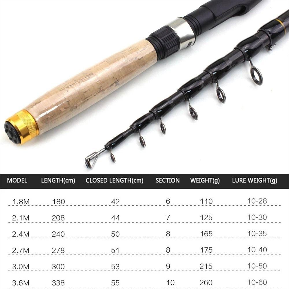 Cần Câu Cá Siêu Ngắn Bỏ Túi Bằng Sợi Carbon 1.8m 2.1m 2.4m