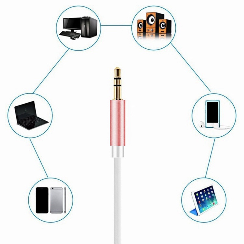 Dây Cáp Âm Thanh Aux 3.5mm Cho IPhone 5 Và Ipad Trên Xe Hơi