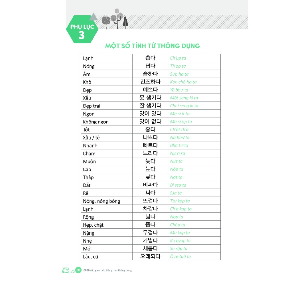 Sách - 6000 Câu Giao Tiếp Tiếng Hàn Theo Chủ Đề