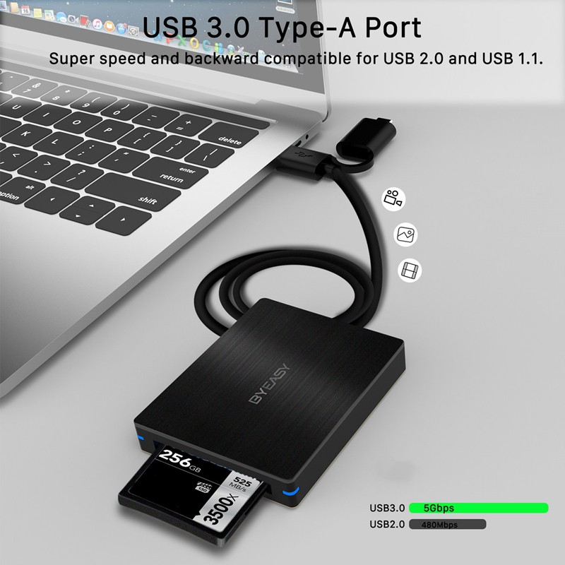 Đầu Đọc Thẻ Nhớ Byeasy Uc-91 Cfast 2.0 Có 3 Cổng Kết Nối Usb 3.0