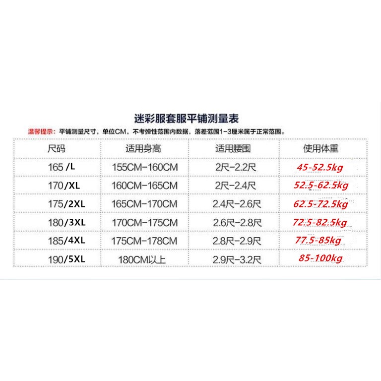 Bộ Đồ Bảo Hộ Lao Động Bằng Cotton Dày Dặn Chống Mòn Cho Nam