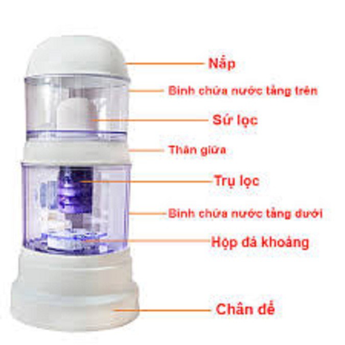 Bình lọc nước 23L