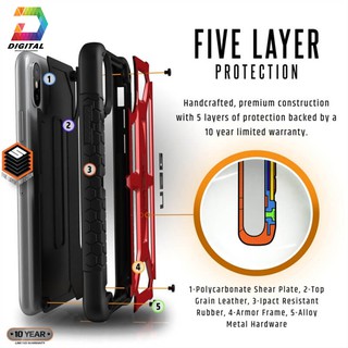 Ốp Lưng Quân Đội Chống Sốc Cho iPhone Cao Cấp