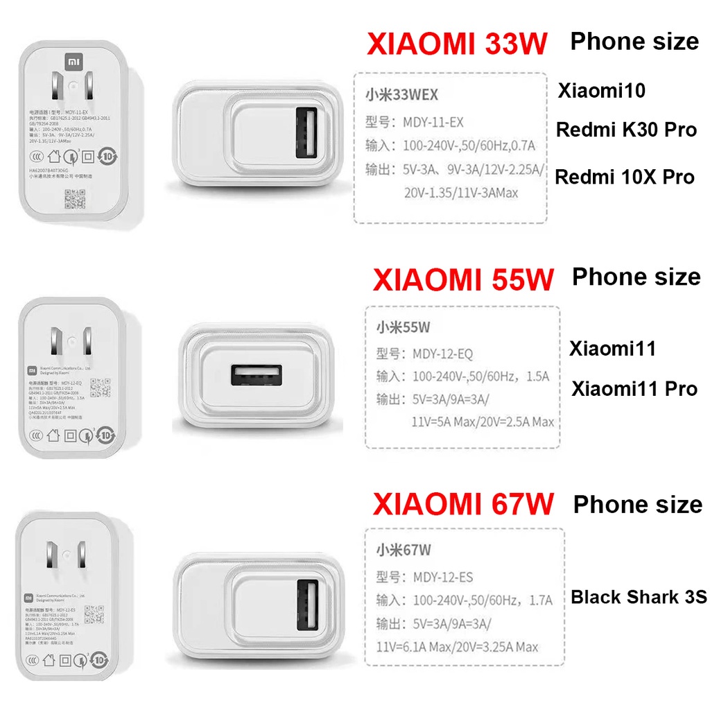 Vỏ bảo vệ sạc cho XIAOMI 27W 30W 33W 55W 67W XIAOMI 10/Redmi K30 Pro/Redmi 10x Pro/XIAOMI 11/XIAOMI 11 Pro/ Black Shark