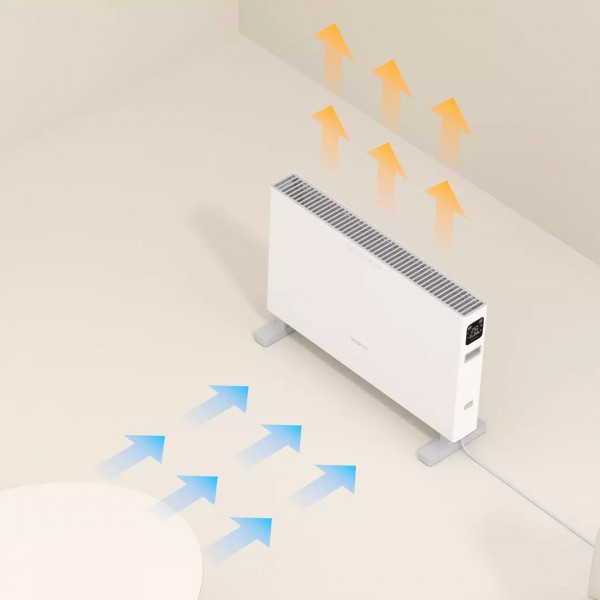 Máy Sưởi Điện Xiaomi Smartmi Heater Edition 1S Internet