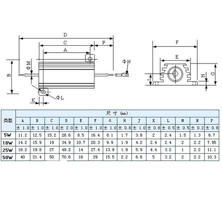 Điện trở nhôm Công suất 50w trị số 2R đến 5K