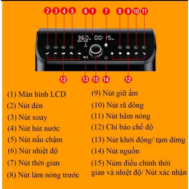 Nồi chiên không dầu Kalite Q12. Hàng Thái Lan. Hàng cao cấp. Bảo hành 12 tháng