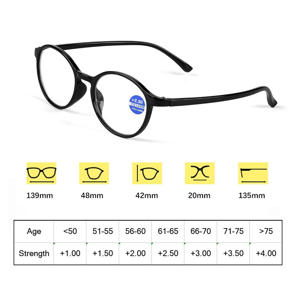 WONDER Kính Đọc Sách Gọng Tròn Chống Mỏi Mắt + 1.00 ~ + 4.00
