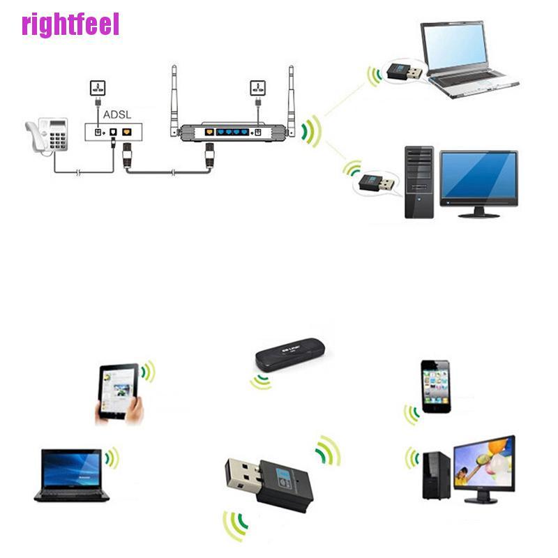 Usb Phát Wifi 300mbps Wlan 802.11 B / G