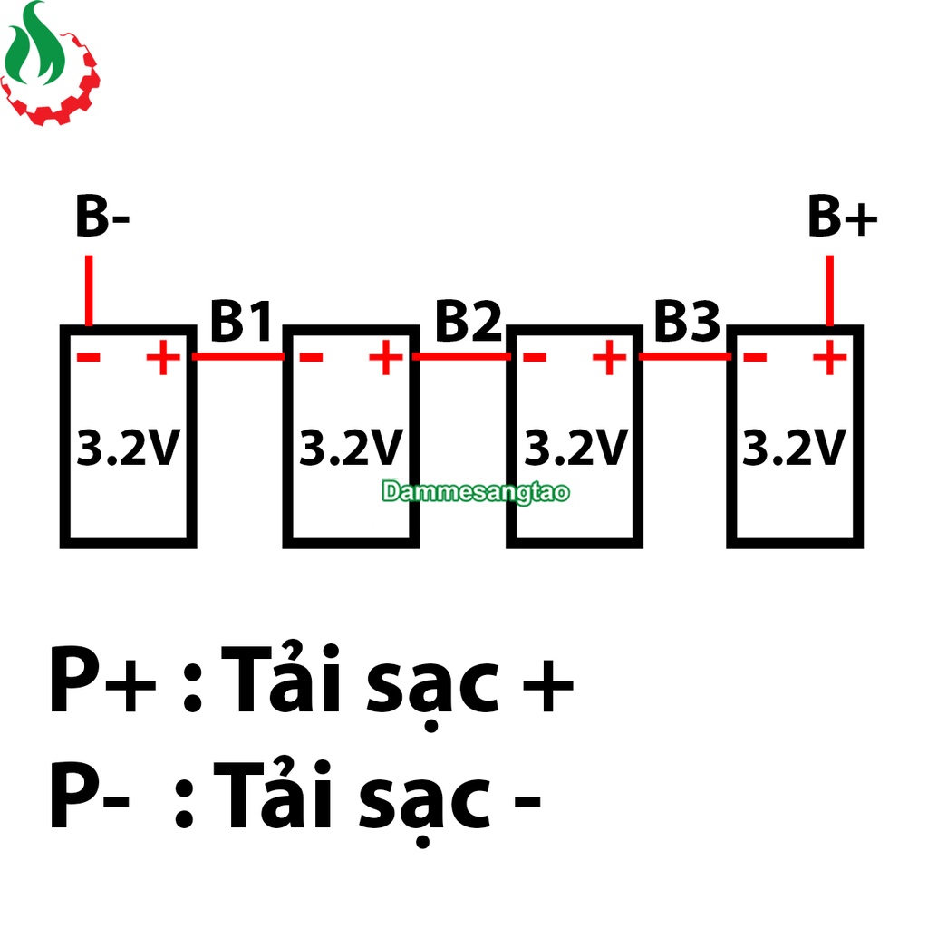 Mạch 4S 30A 14V XR bảo vệ pin sắt Li-Fe 3.2V (Đề xe máy)