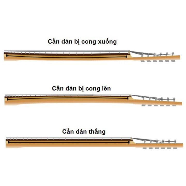 lục giác chỉnh cong cần đàn guitar | lục lăng | Size 4 ly | Sử dụng cho 99.99% các loại đàn Guitar hiện nay |