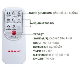 Quạt Điều Hòa Sunhouse SHD7714