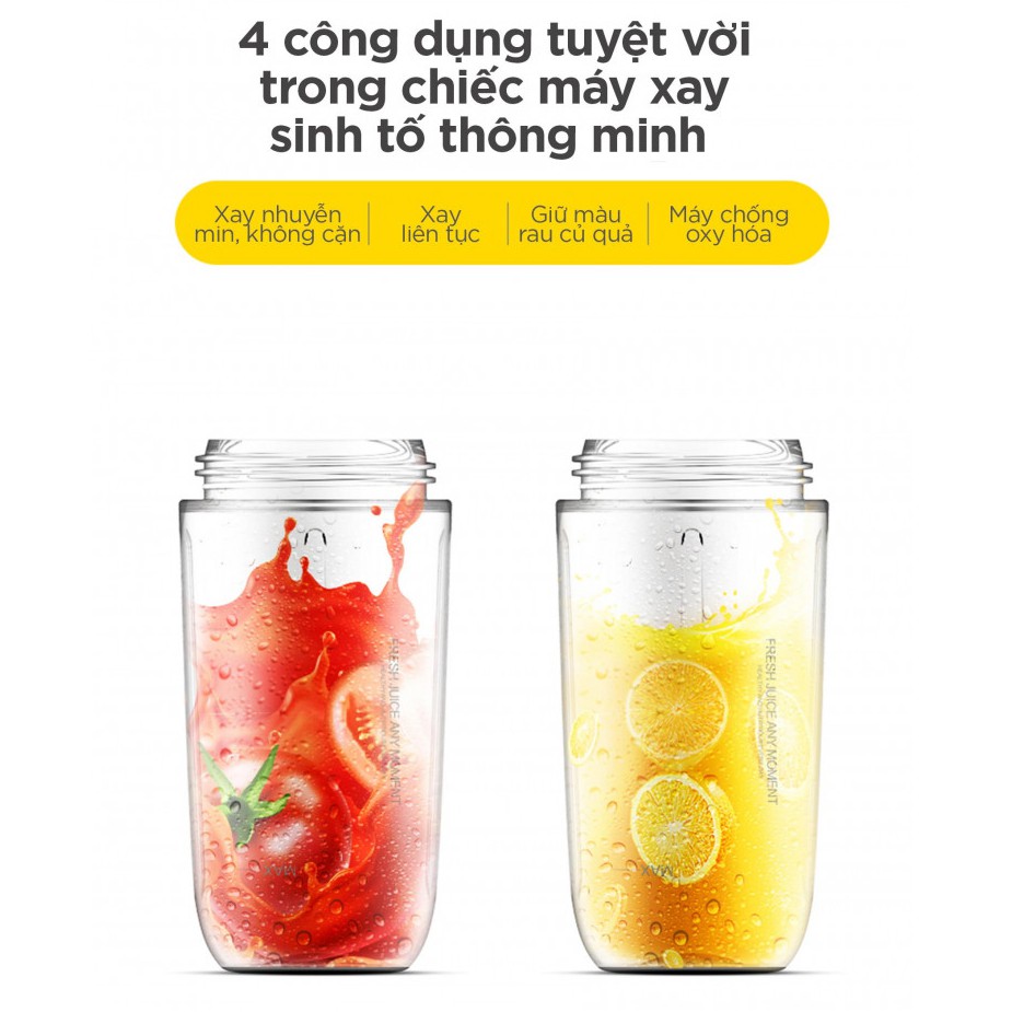 [Hỏa Tốc - HCM] Máy Xay Sinh Tố Thông Minh Deerma Mini Juicer Blender | Bảo Hành 6TH | Mimax Store