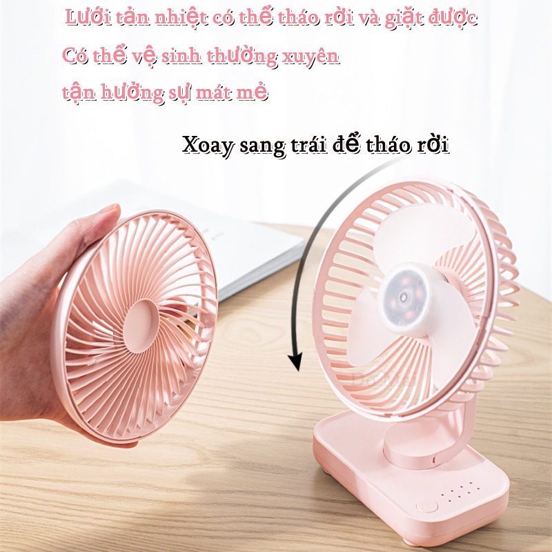Quạt tích điện Xiaomi Sothing - Quạt sạc để bàn tích hợp màn hình led - Hiển thị - Quay ngang tự động 160 độ - Pin trâu