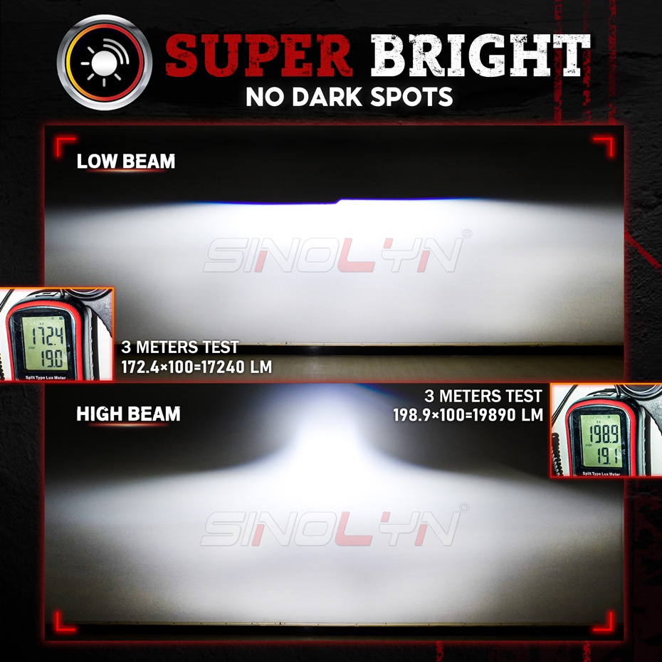 Đèn pha led cỡ 3inch thay thế cho đèn H4 H7 H1 9005 9006 tiện dụng