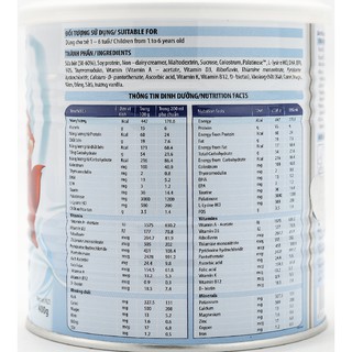 Combo 02 lon sữa Eurofit A+ 900g