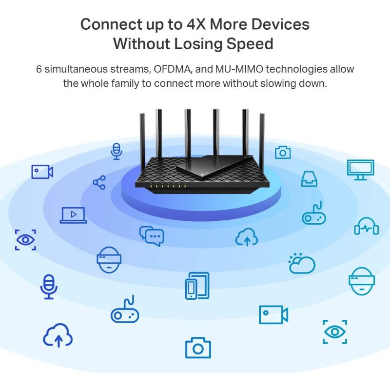 Router TPLINK AX73 - Hàng chính hãng