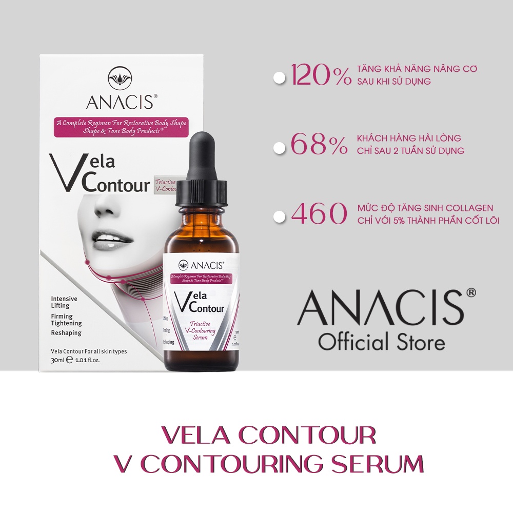 Serum nâng cơ và giảm mỡ vùng nọng cằm, hỗ trợ trẻ hóa làn da Vela Contour V Contouring Serum thương hiệu Anacis 30ml