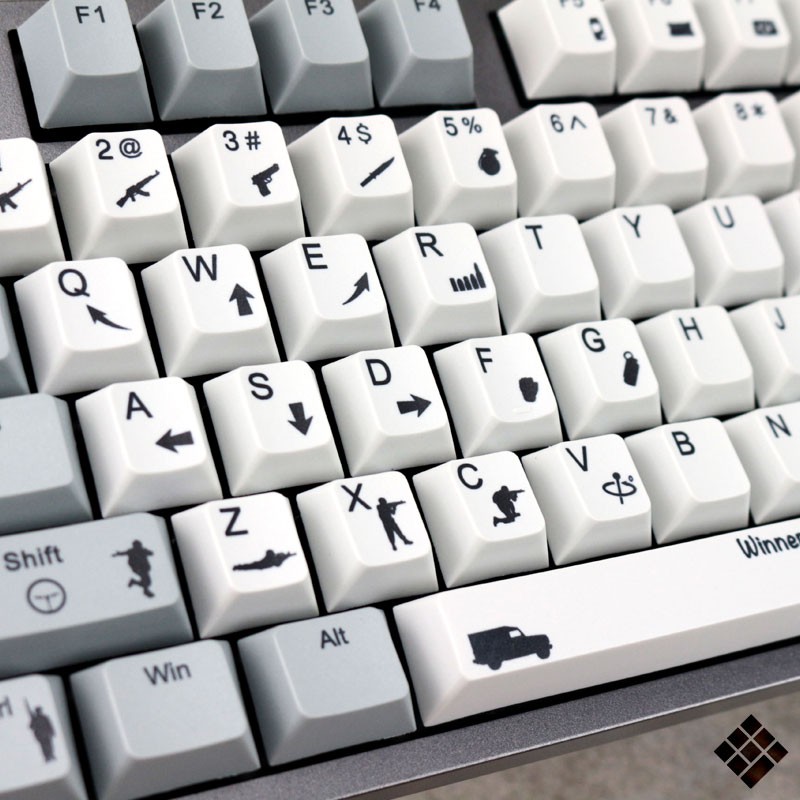 Set Keycap PBT PUBG