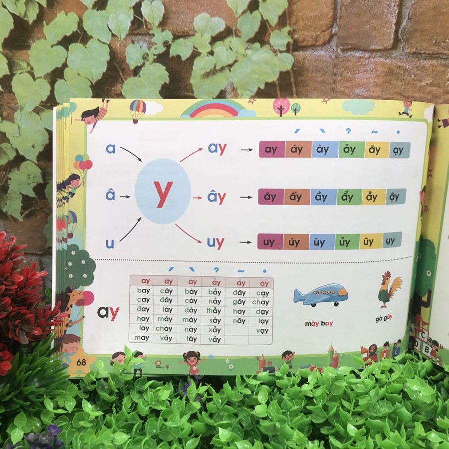 Sách - Tập Đánh Vần Tiếng Việt-Bí Quyết Giúp Con Đọc Tiếng Việt Thông Thạo 4-6 tuổi (Phiên bản 124 trang)-Tái Bản 7/2020 | BigBuy360 - bigbuy360.vn