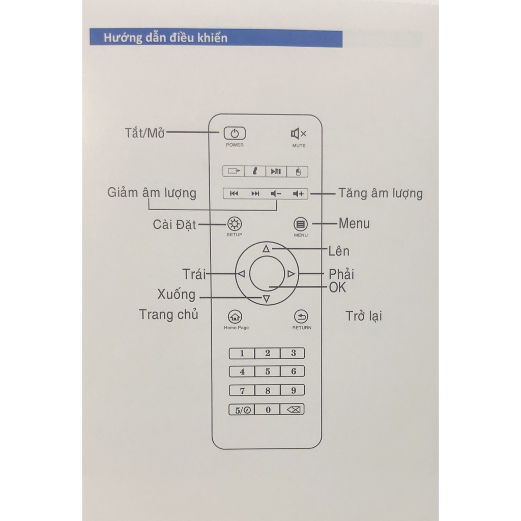 5 Chiếc Đầu Thu VINABOX A15