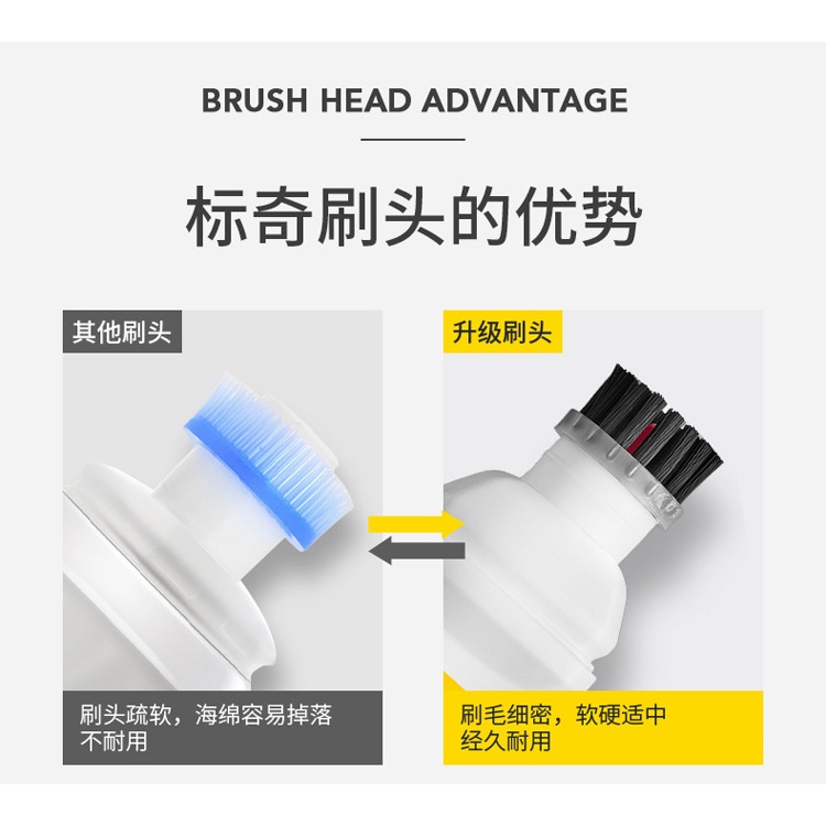 Dụng Cụ Hỗ Trợ Giặt Giày Tiện Lợi RKC121