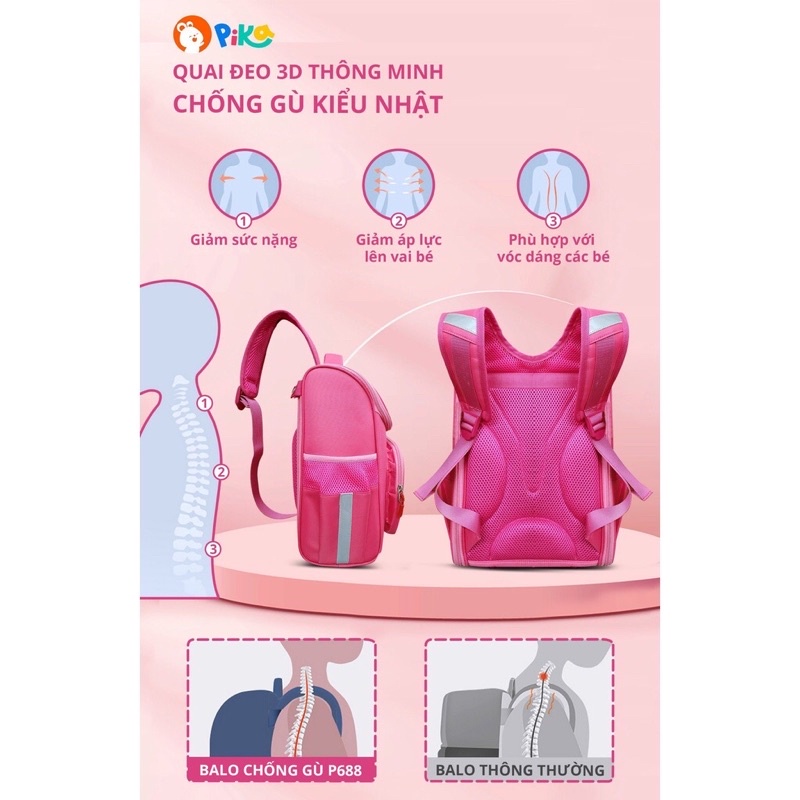 Balo Chống Gù Siêu Nhẹ cho các bé vào 1,Nhỏ Gọn,Chính Hãng