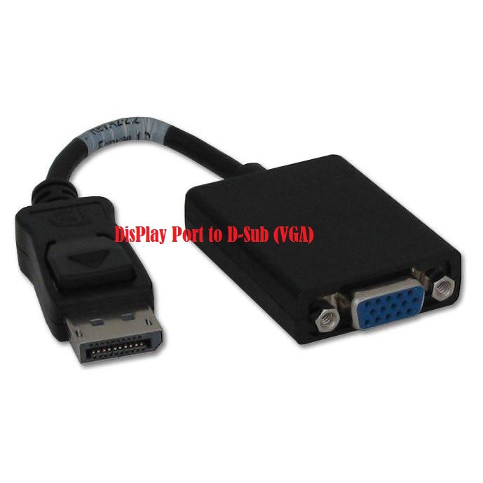 Card Màn Hình Quadro NVS 295 / NVS 310 , 2 Cổng DisPlay Port, Có Thể Xuất 2 Màn Hình Độc Lập Với Độ Phân Giải Lên Tới 2K | BigBuy360 - bigbuy360.vn