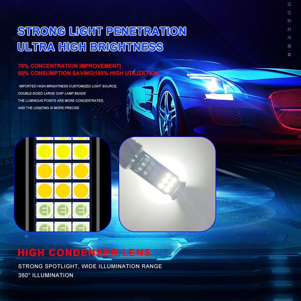 Bộ 2 Đèn LED Sương Mù 36SMD H8 H11 H16 (JP) 9005 HB3 9006 HB4 Chất Lượng Cao Cho Xe Hơi