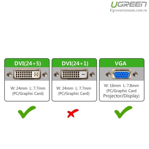 Đầu Chuyển Đổi Đa Năng DVI Ra VGA 20122 Ugreen Chính Hãng